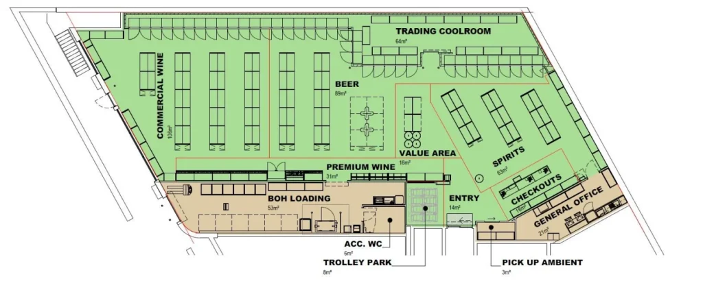 Dan Murphy's development proposal